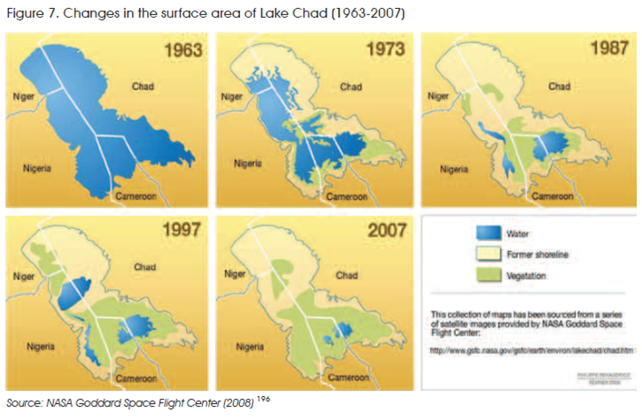 Lake Chad trend